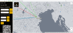 bitcoin-veneto-lightning-network-node